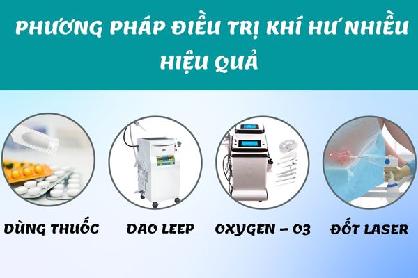 Phương pháp điều trị khí hư ra nhiều hiệu quả