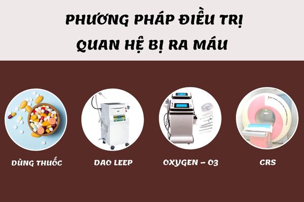 Phương pháp điều trị quan hệ tình dục bị chảy máu