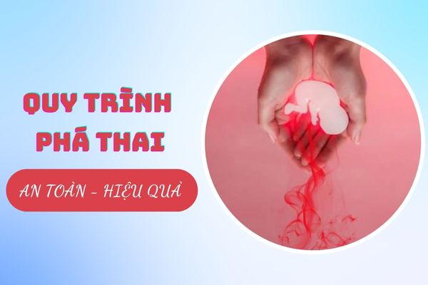 Tìm hiểu quy trình phá thai an toàn, đạt chuẩn Quốc tế