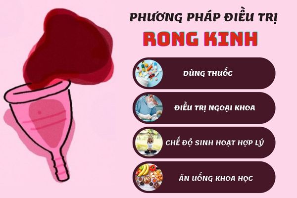 Phương pháp điều trị rong kinh hiệu quả