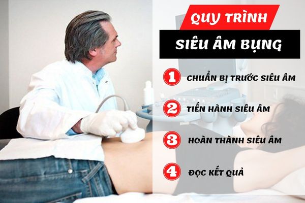 Các bước siêu âm bụng chuẩn y tế