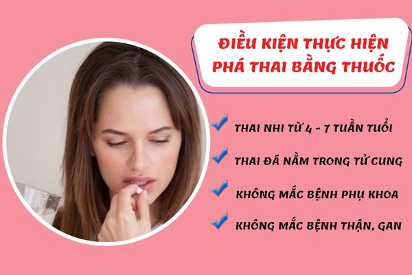 Phá thai bằng thuốc phải đáp ứng đủ các điều kiện dưới đây