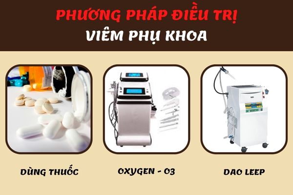 Phương pháp điều trị viêm phụ khoa hiệu quả