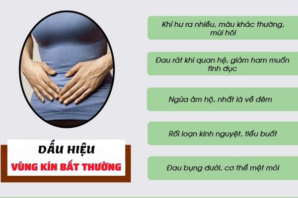 Các dấu hiệu âm đạo bất thường đáng lưu ý