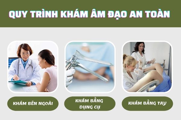 Quy trình thăm khám âm đạo an toàn