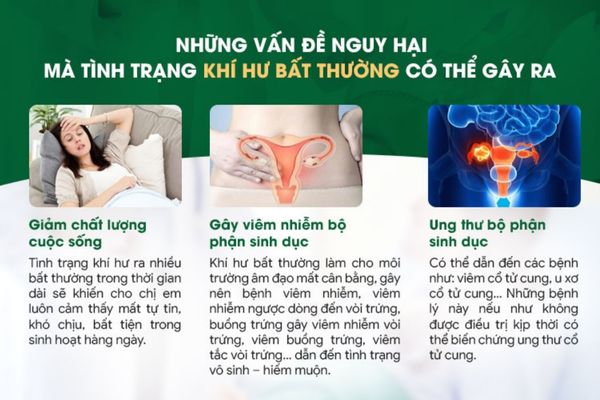 Ảnh hưởng của khí hư bất thường gây ra