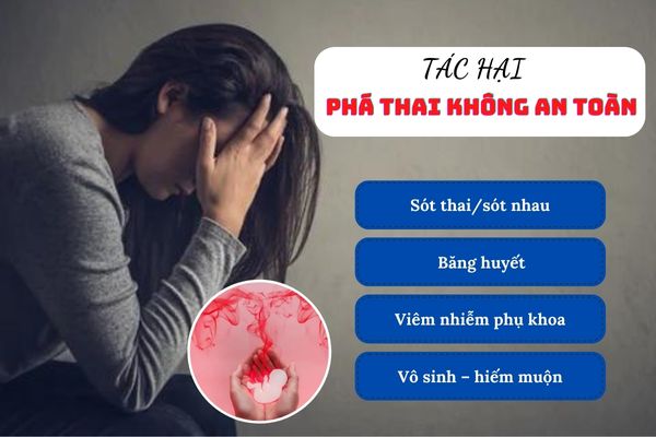 Tác hại của việc phá thai không an toàn gây ra