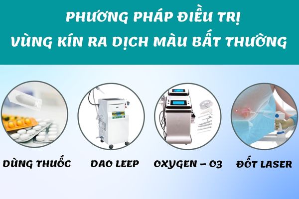 Phương pháp điều trị vùng kín ra dịch màu bất thường hiệu quả