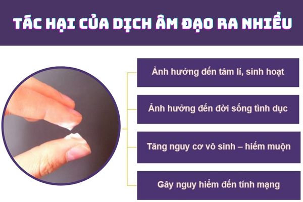 Dịch tiết âm đạo ra nhiều gây ra nhiều biến chứng nguy hiểm