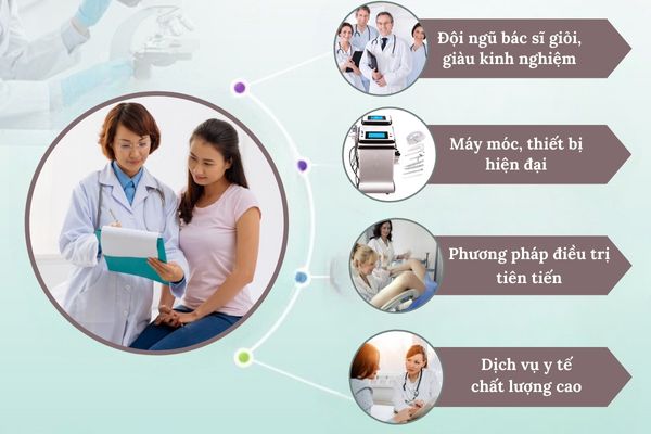 Địa chỉ điều trị hay đau bụng dưới uy tín, chất lượng