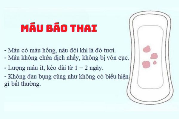 Ra máu trước kỳ kinh có thể là dấu hiệu nhận biết của máu báo thai