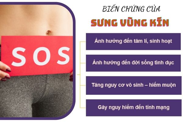 Sưng vùng kín gây ra nhiều ảnh hưởng đến sức khỏe của chị em