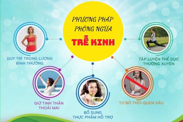 Phương pháp phòng ngừa trễ kinh hiệu quả