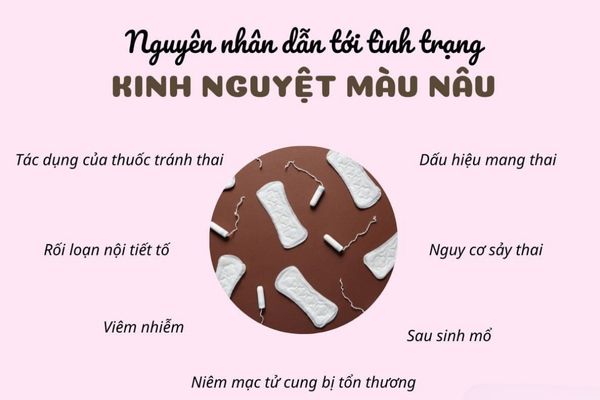 Ra máu kinh màu nâu cảnh báo cho nhiều bệnh lý nguy hiểm